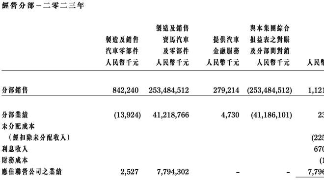 对梅西未上场投诉已增至825宗，涉及金额559万元